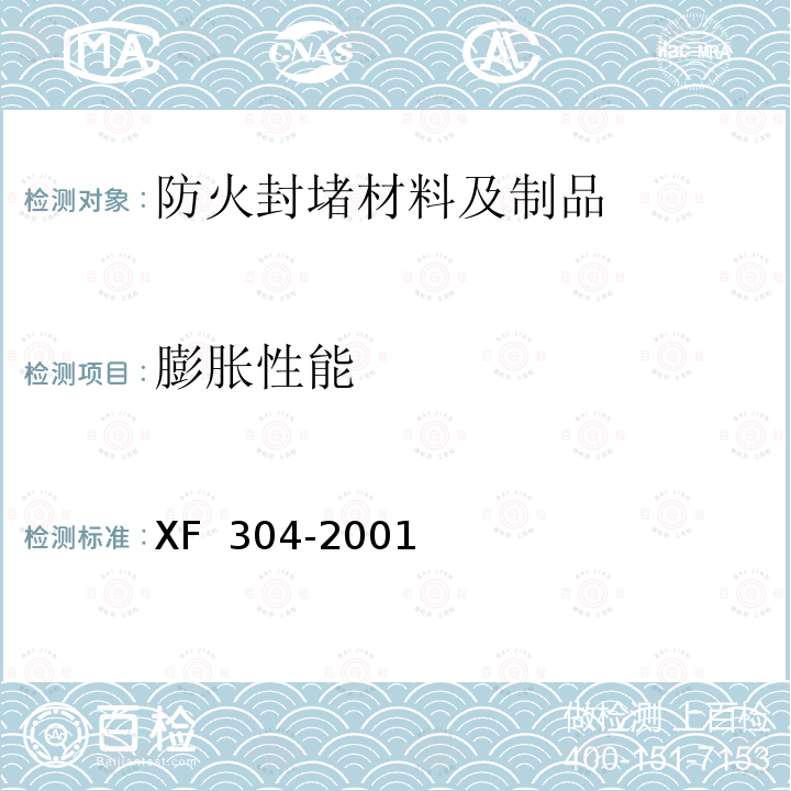 膨胀性能 XF 304-2001 《硬聚氯乙烯建筑排水管道阻火圈》 