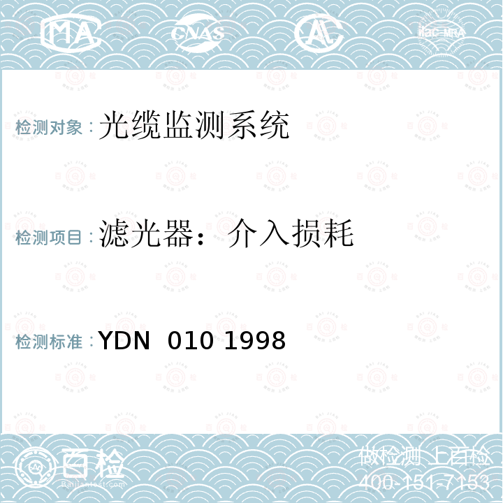滤光器：介入损耗 YDN  010 1998 光缆线路自动监测系统技术条件 YDN 010 1998