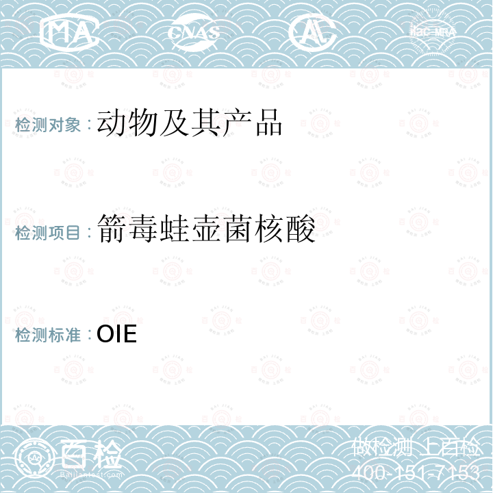 箭毒蛙壶菌核酸 OIE《水生动物疫病手册》箭毒蛙壶菌感染 2021版第2.1.1章