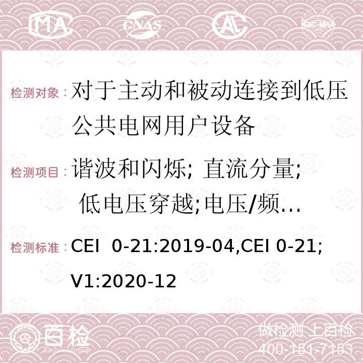 谐波和闪烁; 直流分量; 低电压穿越;电压/频率保护; 功率因数; 有功/无功功率监控和调节 CEI  0-21:2019-04,CEI 0-21;V1:2020-12 对于主动和被动连接到低压公共电网用户设备的技术参考规范 CEI 0-21:2019-04,CEI 0-21;V1:2020-12