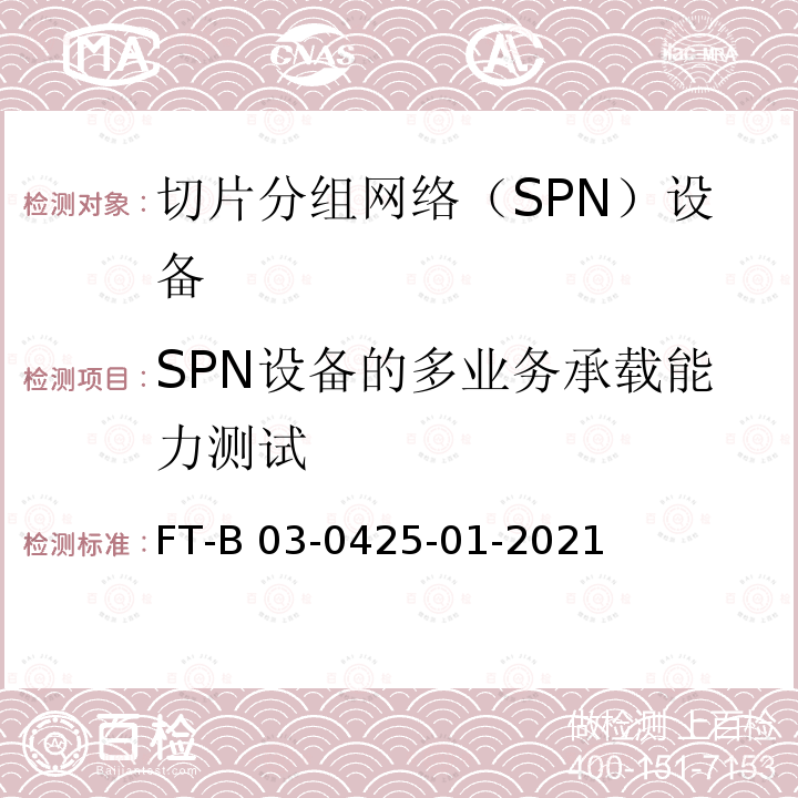 SPN设备的多业务承载能力测试 FT-B 03-0425-01-2021 切片分组网络（SPN）设备测试方法 FT-B03-0425-01-2021