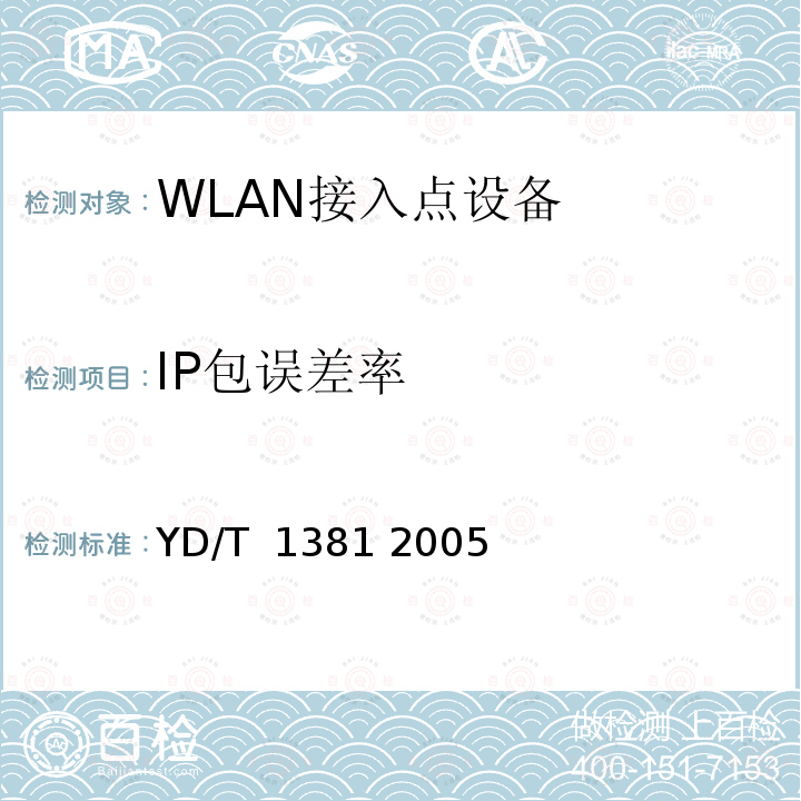 IP包误差率 IP网络技术要求-网络性能测试方法 YD/T 1381 2005