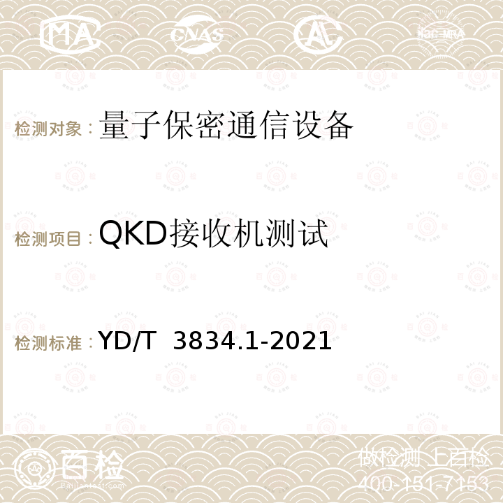 QKD接收机测试 YD/T 3834.1-2021 量子密钥分发(QKD)系统技术要求 第1部分：基于诱骗态BB84协议的QKD系统