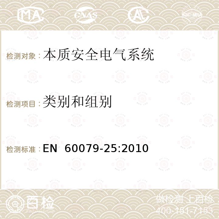 类别和组别 EN 60079-25:2010 爆炸性环境 第25部分:本质安全电气系统 