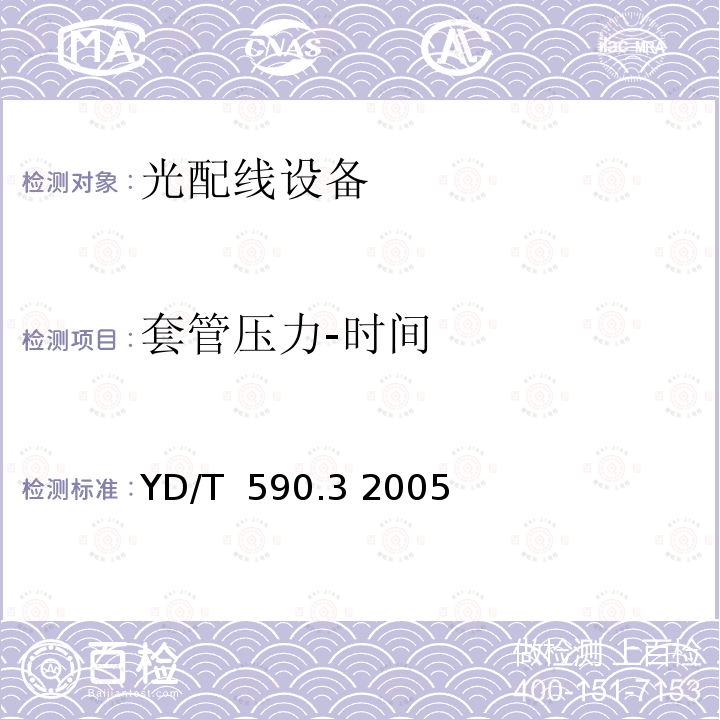 套管压力-时间 YD/T 590.3-2005 通信电缆塑料护套接续套管 第三部分:注塑熔接套管