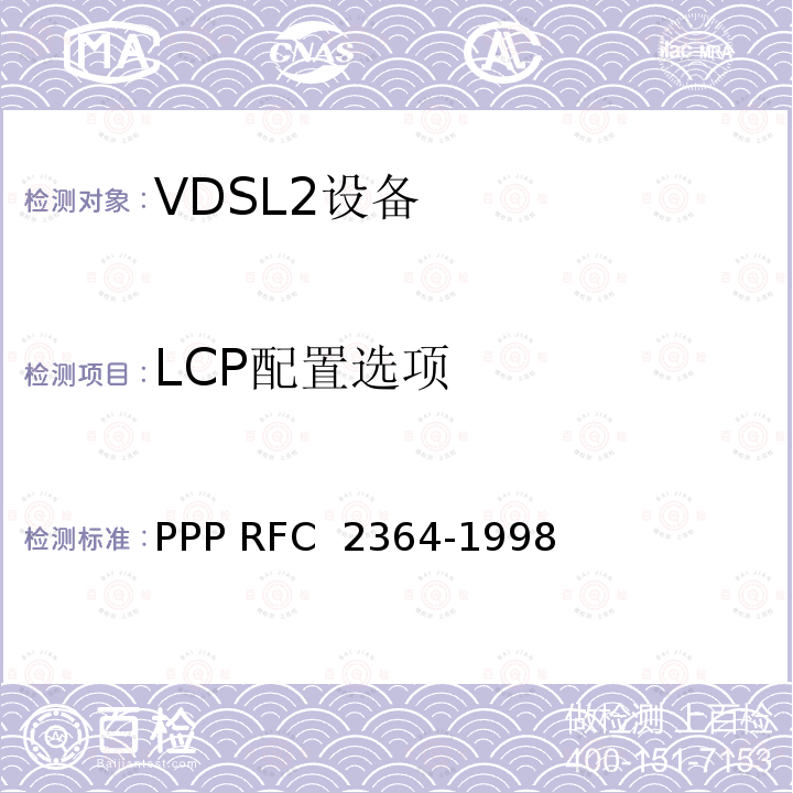 LCP配置选项 AAL5上的PPP RFC 2364-1998