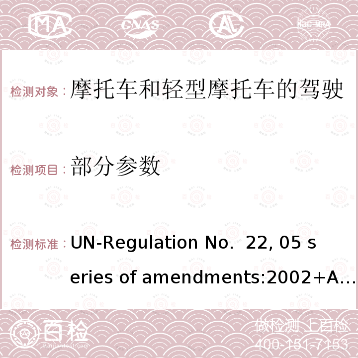 部分参数 ENTS:2002 摩托车和轻型摩托车的驾驶员及乘客用防护头盔和面罩 UN-Regulation No. 22, 05 series of amendments:2002+A1:2012+A2:2019