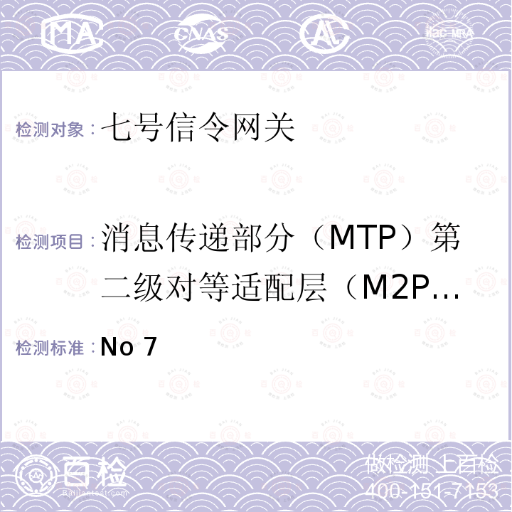 消息传递部分（MTP）第二级对等适配层（M2PA） No7信令与IP互通适配层测试方法消息传递部分（MTP）第二级对等适配层（M2PA） YD/T 1315 2004