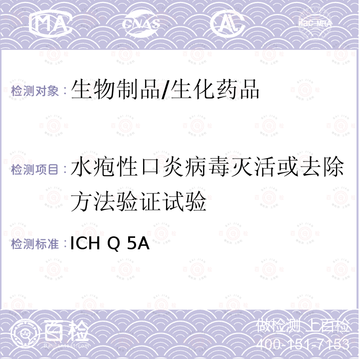 水疱性口炎病毒灭活或去除方法验证试验 ICH Q 5A 《来源于人或动物细胞系生物技术产品的病毒安全性评价》 ICH Q5A（R1）EMEA/CPMP/ICH/295/95