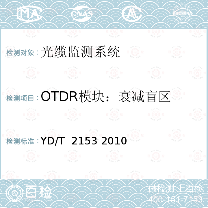 OTDR模块：衰减盲区 光性能监测功能模块(OPM)技术条件 YD/T 2153 2010