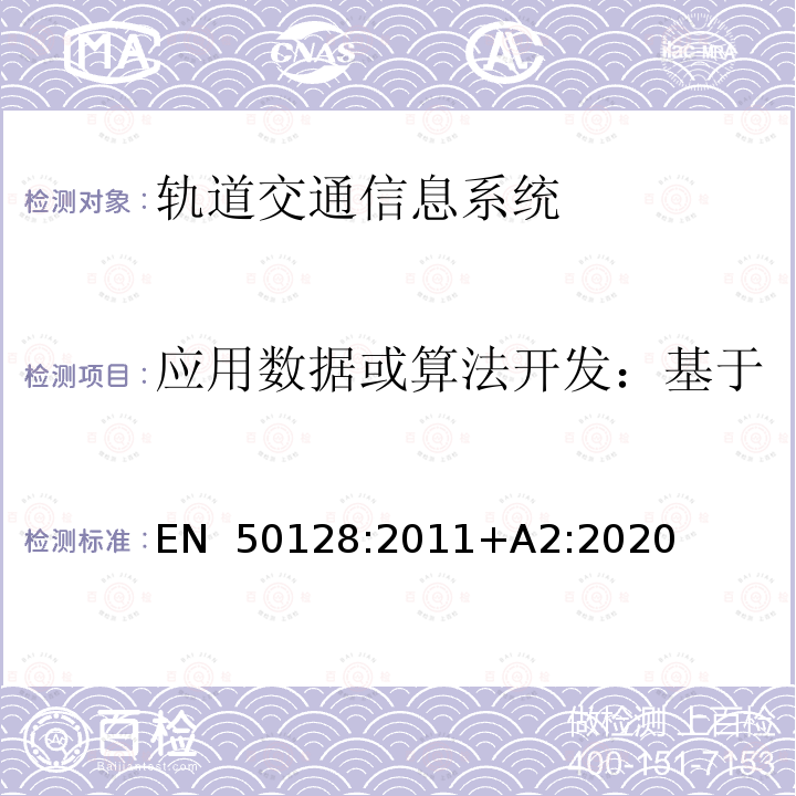 应用数据或算法开发：基于应用数据配置或算法的系统 EN 50128:2011 铁路应用.通信、信号和处理系统.铁路控制和防护系统用软件 +A2:2020