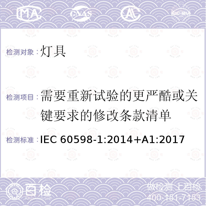 需要重新试验的更严酷或关键要求的修改条款清单 IEC 60598-1:2014 灯具 第1部分：一般要求与试验 IEC60598-1:2014+A1:2017