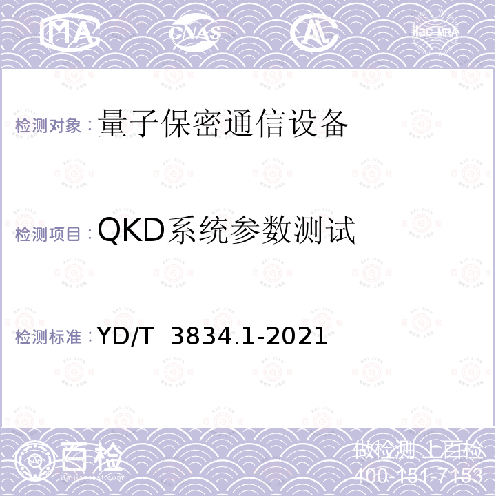 QKD系统参数测试 YD/T 3834.1-2021 量子密钥分发(QKD)系统技术要求 第1部分：基于诱骗态BB84协议的QKD系统