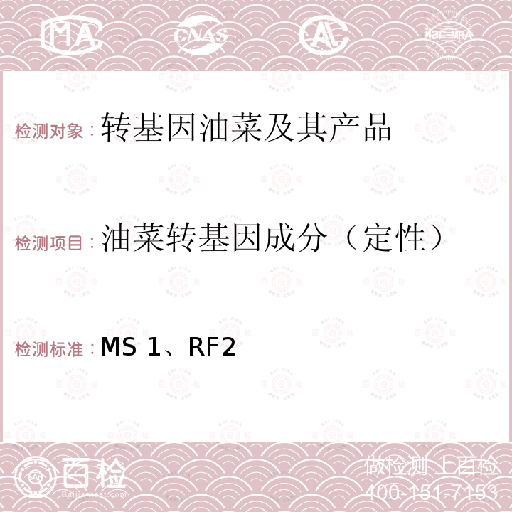 油菜转基因成分（定性） MS 1、RF2 转基因植物及其产品成分检测 抗除草剂油菜MS1、RF2及其衍生品种 定性PCR方法 农业部869号公告-6-2007