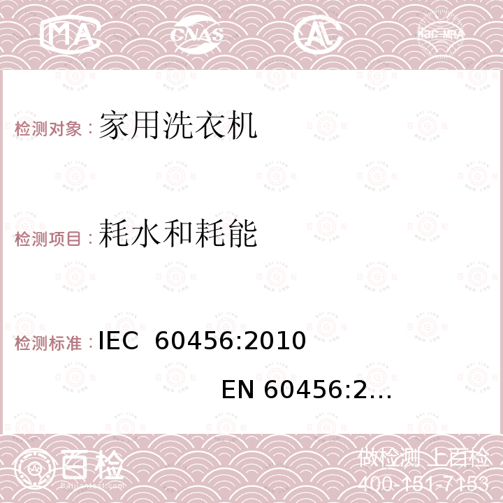 耗水和耗能 家用洗衣机 性能的测试方法 IEC 60456:2010                            EN 60456:2011+AC:2011             EN 60456:2016+A11:2020