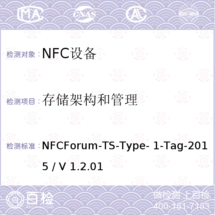 存储架构和管理 NFCForum-TS-Type- 1-Tag-2015 / V 1.2.01 NFC论坛T1型标签测试例 NFCForum-TS-Type-1-Tag-2015 / V 1.2.01
