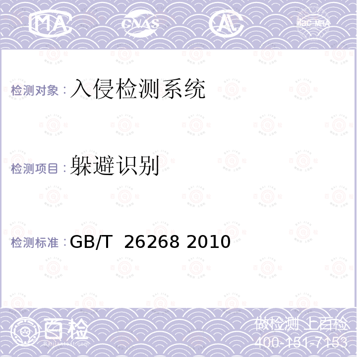 躲避识别 网络入侵检测系统测试方法 GB/T 26268 2010