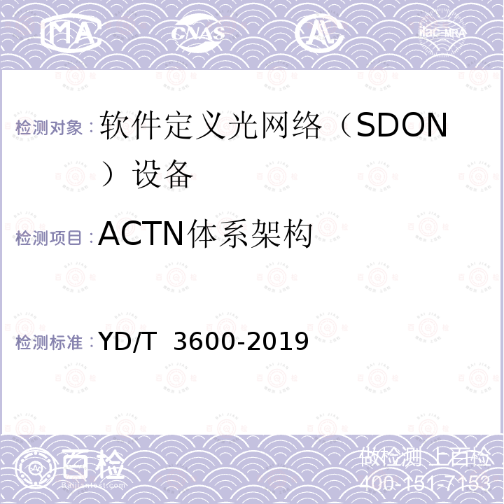 ACTN体系架构 YD/T 3600-2019 基于流量工程网络抽象与控制（ACTN）的软件定义光传送网（SDOTN）控制器技术要求