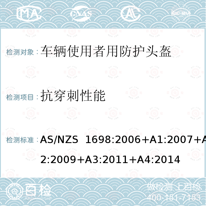 抗穿刺性能 AS/NZS 1698:2 车辆使用者用防护头盔 006+A1:2007+A2:2009+A3:2011+A4:2014