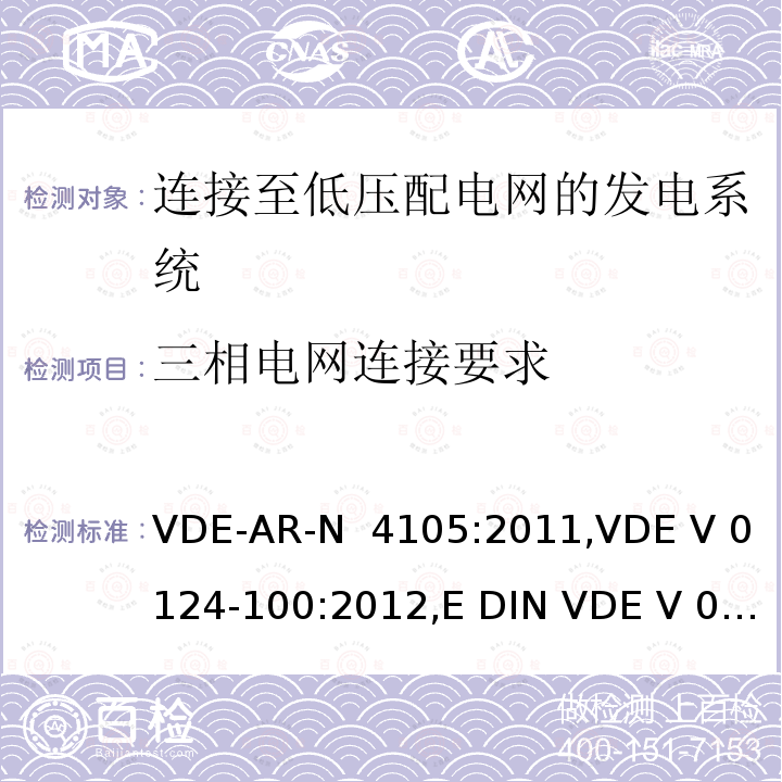 三相电网连接要求 VDE-AR-N  4105:2011,VDE V 0124-100:2012,E DIN VDE V 0124-100:2013-10 连接至低压配电网的发电系统-与低压配电网连接的最小技术要求 VDE-AR-N 4105:2011,VDE V 0124-100:2012,E DIN VDE V 0124-100:2013-10