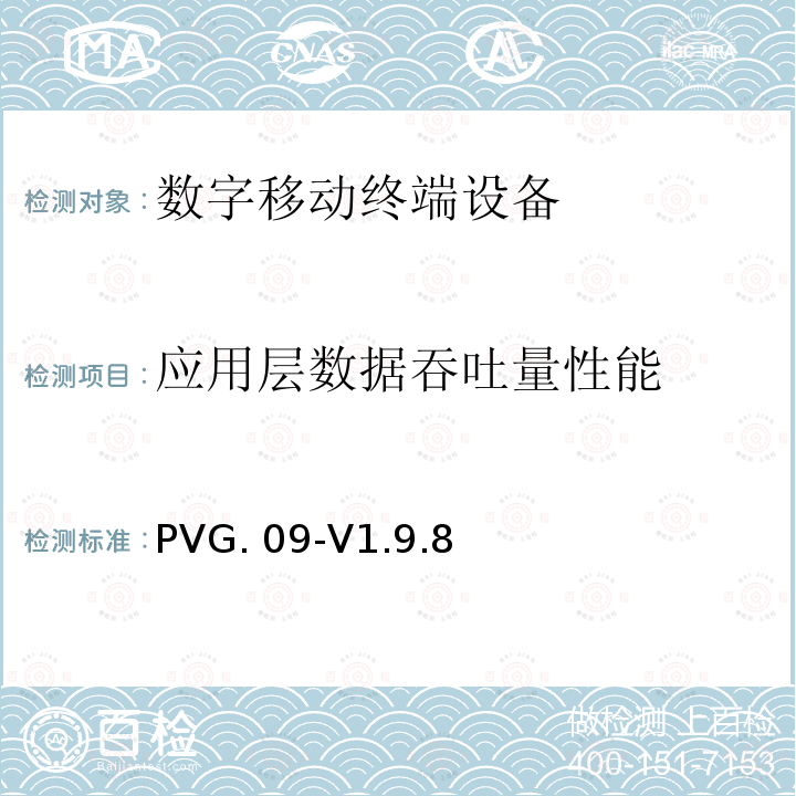 应用层数据吞吐量性能 PVG. 09-V1.9.8 LTE数据流量测试认证指导手册 PVG.09-V1.9.8