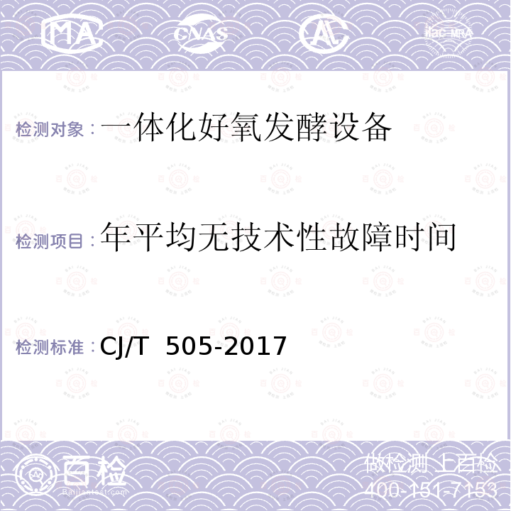 年平均无技术性故障时间 CJ/T 505-2017 一体化好氧发酵设备