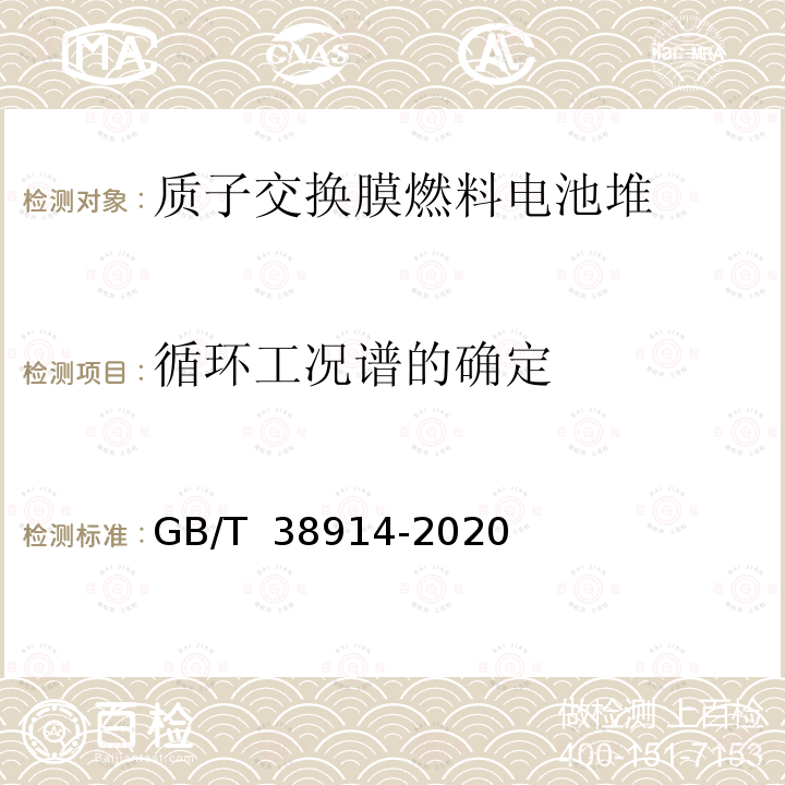 循环工况谱的确定 GB/T 38914-2020 车用质子交换膜燃料电池堆使用寿命测试评价方法