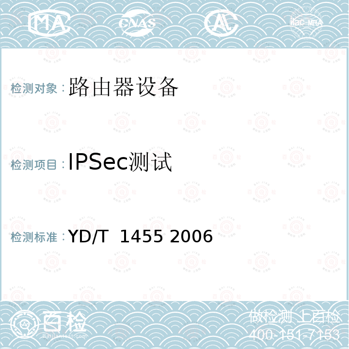 IPSec测试 IPv6网络设备测试方法——支持IPv6 的核心路由器 YD/T 1455 2006