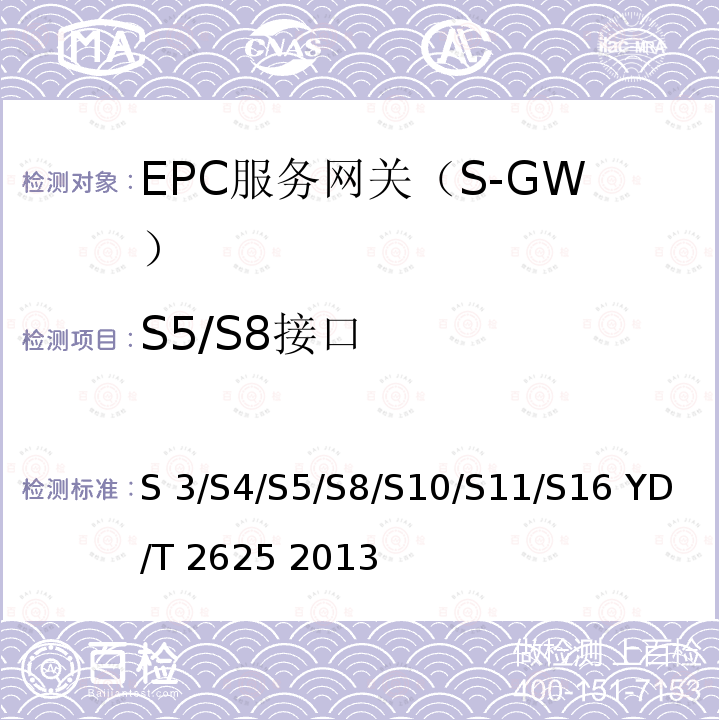 S5/S8接口 演进的移动分组核心网络(EPC)接口测试方法 S3/S4/S5/S8/S10/S11/S16 YD/T 2625 2013