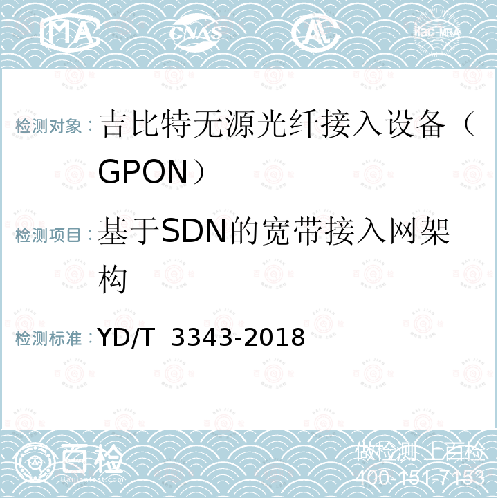 基于SDN的宽带接入网架构 YD/T 3343-2018 基于SDN的宽带接入网的应用场景及需求