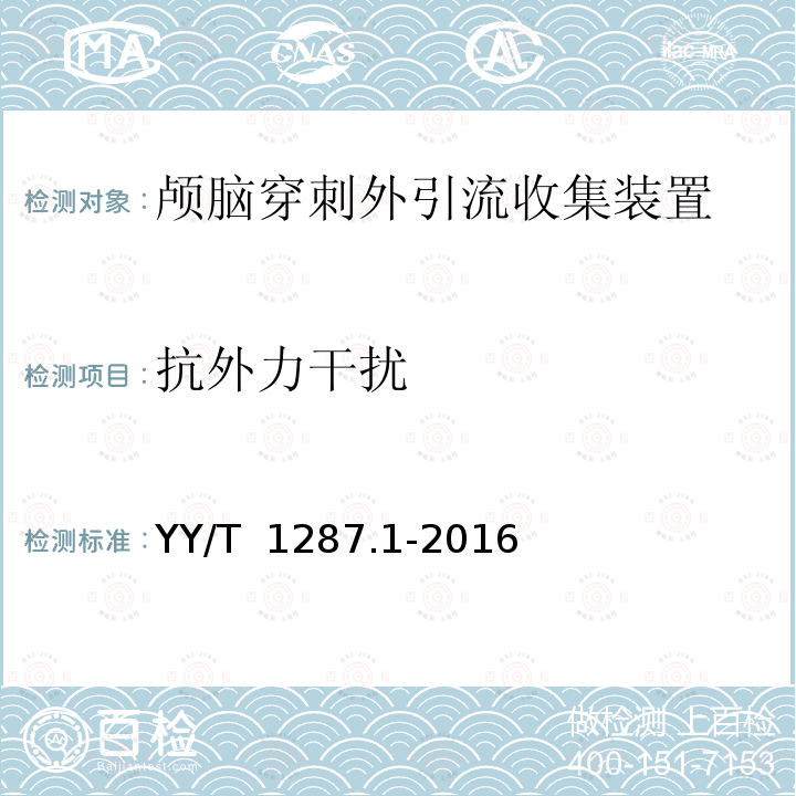 抗外力干扰 YY/T 1287.1-2016 颅外引流系统 第1部分：颅脑穿刺外引流收集装置