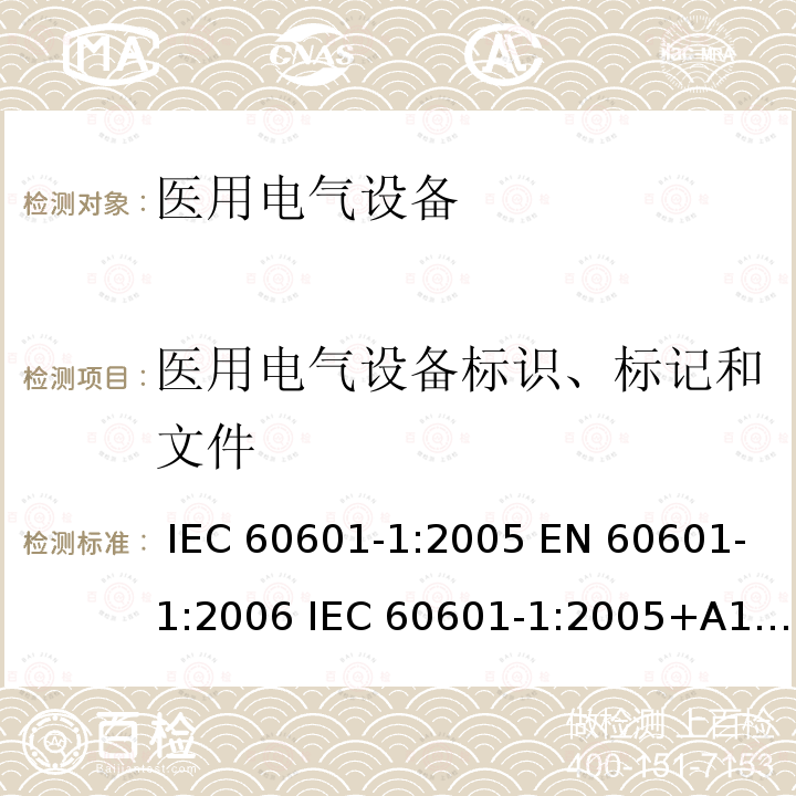 医用电气设备标识、标记和文件 医用电气设备-第1部分：基本安全和基本性能的通用要求 IEC 60601-1:2005 EN 60601-1:2006 IEC 60601-1:2005+A1:2012 EN 60601-1:2006+A1:2013 EN 60601-1:2006+A12:2014