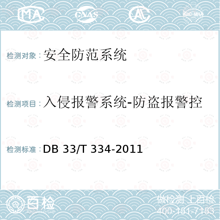 入侵报警系统-防盗报警控制器信号线防破坏报警功能 安全技术防范(系统)工程检验规范 DB33/T 334-2011