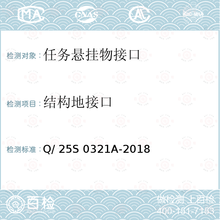 结构地接口 Q/ 25S 0321A-2018 《GJB 1188A<飞机/悬挂物电气连接系统接口要求>符合性验证方法 第2部分：任务悬挂物接口》 Q/25S 0321A-2018