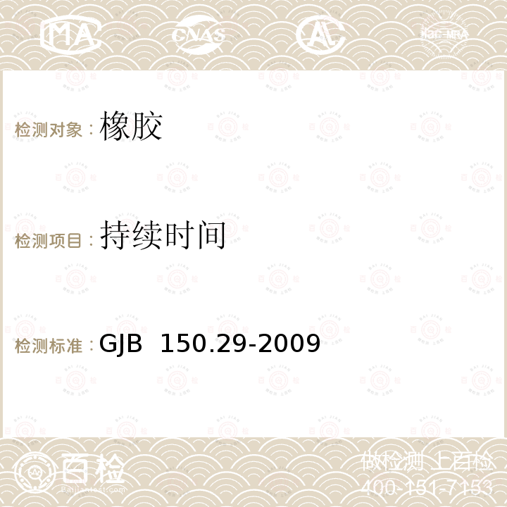 持续时间 GJB 150.29-2009 军用设备环境试验方法第29部分  弹道冲击试验 