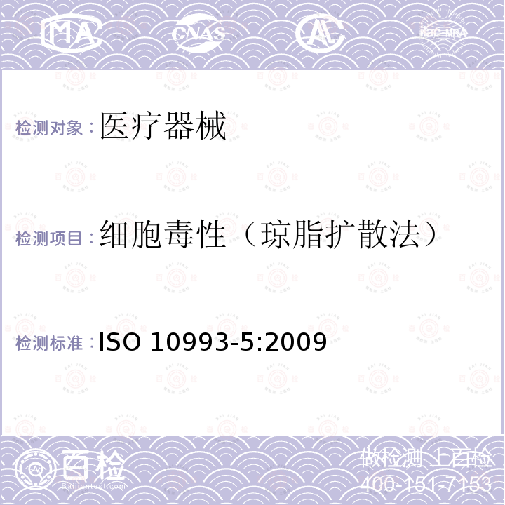 细胞毒性（琼脂扩散法） ISO 10993-5-2009 医疗器械的生物学评价 第5部分:体外细胞毒性试验