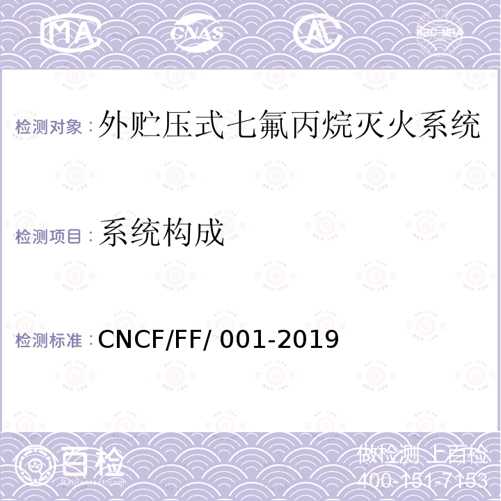 系统构成 CNCF/FF/ 001-2019 《外贮压式七氟丙烷灭火系统》 CNCF/FF/001-2019