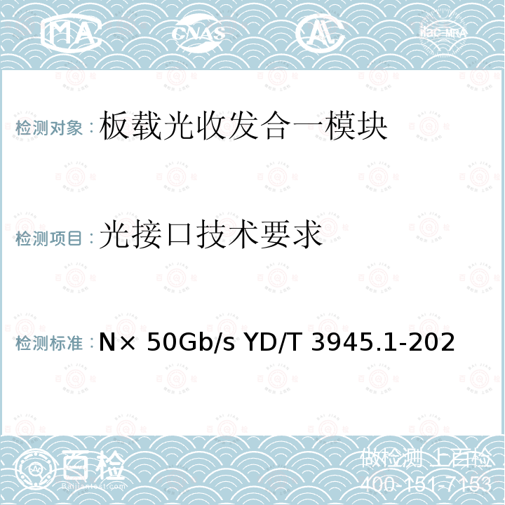 光接口技术要求 GB/S YD/T 3945.1-2021 板载光收发合一模块 第1部分：N×50Gb/s YD/T 3945.1-2021