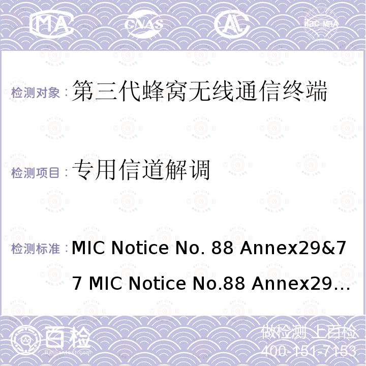 专用信道解调 WCDMA/HSDPA工作方式陆地移动台特性测试方法MIC Notice No.88 Annex29&77 MIC Notice No.88 Annex29&77