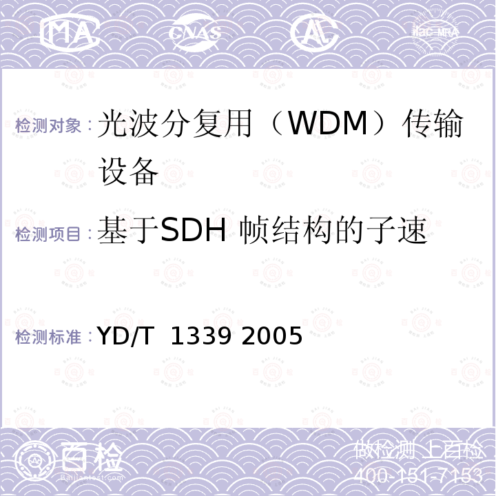 基于SDH 帧结构的子速率复用器的同步功能和性能 城市光传送网波分复用（WDM）环网测试方法 YD/T 1339 2005