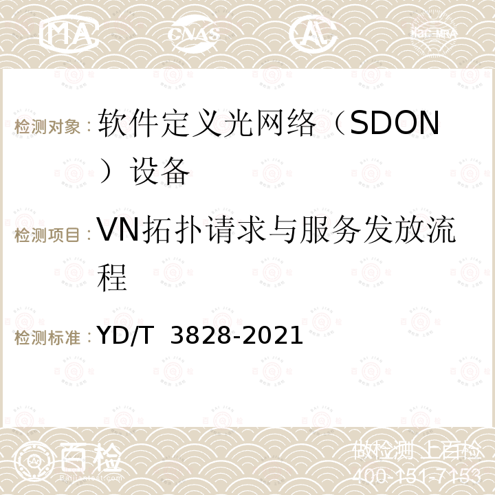 VN拓扑请求与服务发放流程 YD/T 3828-2021 基于流量工程网络抽象与控制（ACTN）的软件定义光传送网（SDOTN）网络服务接口技术要求