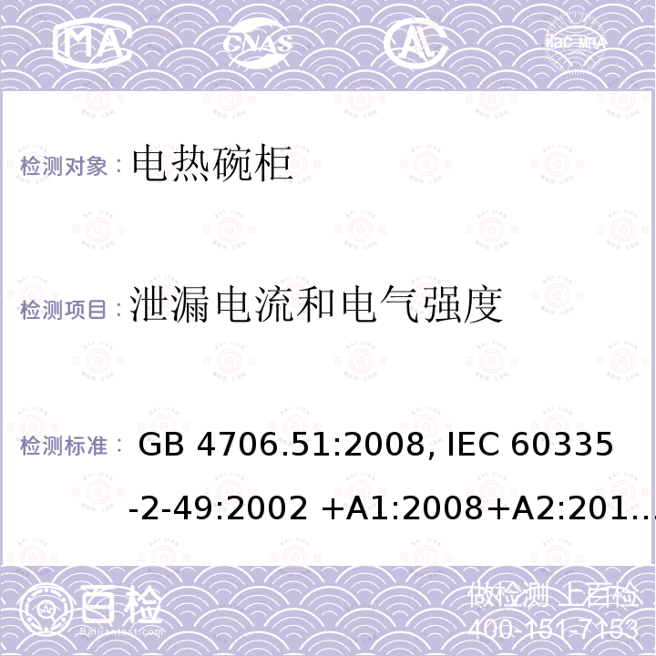 泄漏电流和电气强度 家用和类似用途电器的安全 电热碗柜的特殊要求 GB 4706.51:2008, IEC 60335-2-49:2002 +A1:2008+A2:2017                          EN 60335-2-49:2003 +A1:2008+A11:2012+A2:2019 BS EN 60335-2-49:2003+A2:2019