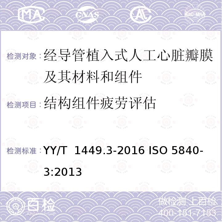 结构组件疲劳评估 YY/T 1449.3-2016 心血管植入物 人工心脏瓣膜 第3部分：经导管植入式人工心脏瓣膜