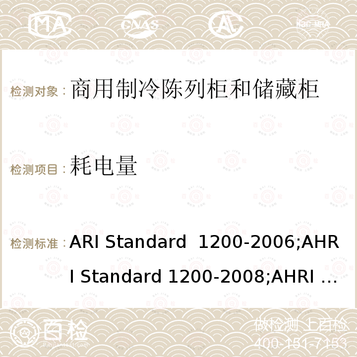 耗电量 D 1200-2006 商用制冷陈列柜和储藏柜的性能额定值 ARI Standard 1200-2006;AHRI Standard 1200-2008;AHRI Standard 1200(I-P)-2010;AHRI Standard 1200(I-P)-2013;AHRI Standard 1201(SI)-2013