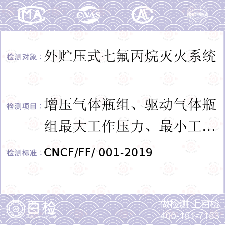 增压气体瓶组、驱动气体瓶组最大工作压力、最小工作压力 CNCF/FF/ 001-2019 《外贮压式七氟丙烷灭火系统》 CNCF/FF/001-2019