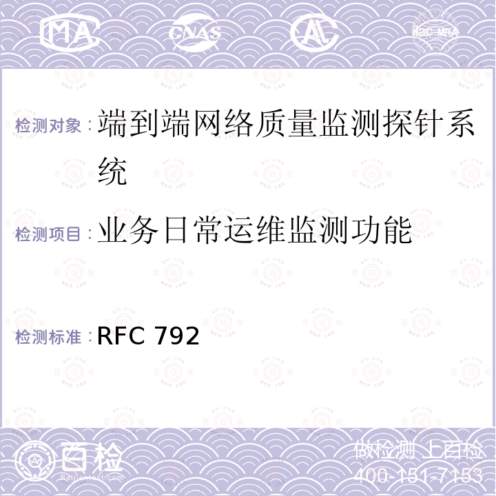 业务日常运维监测功能 RFC 792  互联网控制消息协议 RFC792 (1981) 