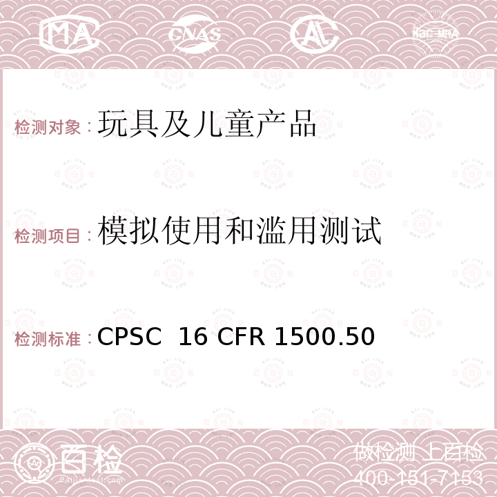 模拟使用和滥用测试 16 CFR 1500 美国联邦法规 CPSC .50