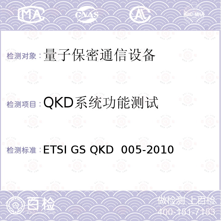 QKD系统功能测试 KD 005-2010 量子密钥分发（QKD）；安全性证明 ETSI GS Q