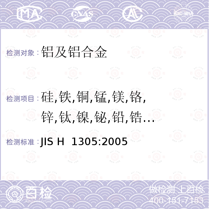 硅,铁,铜,锰,镁,铬,锌,钛,镍,铋,铅,锆,镓,钒,锡,铍 JIS H1305-2005 铝及铝合金的光电发射光谱分析方法