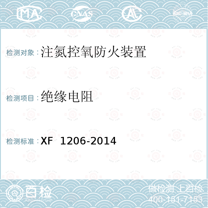 绝缘电阻 F 1206-2014 《注氮控氧防火装置》 X
